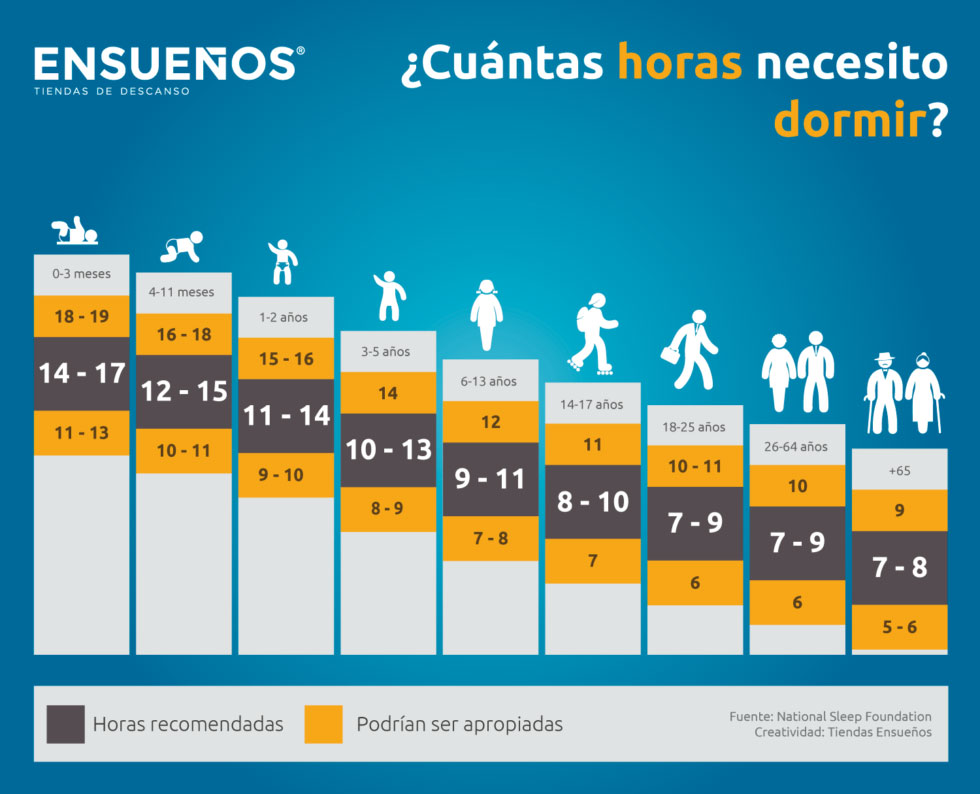 Foto embed
