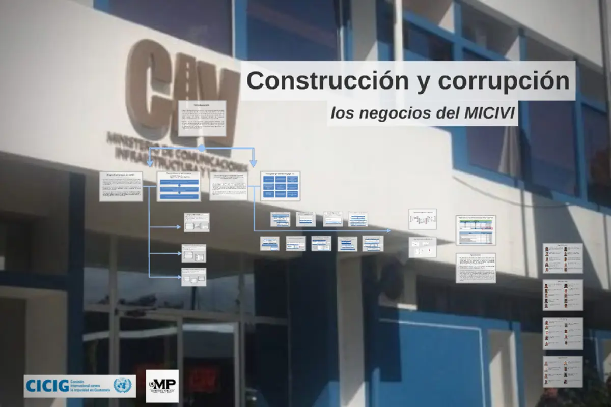 Construcción y Corrupción, 