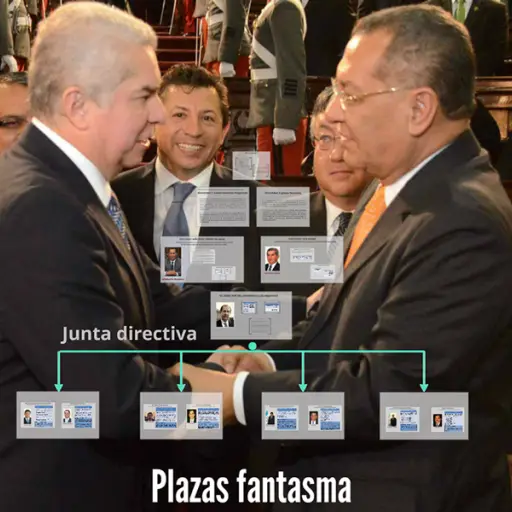 Junta Directiva Rabbé ,