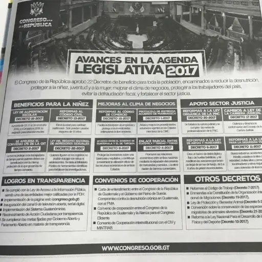 Decretos aprobados por el Congreso EU Guatemala Emisoras Unidas ,