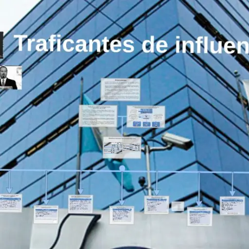 Códigos traficantes de influencias ,