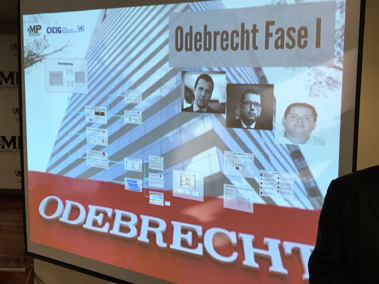 Odebrecht | 