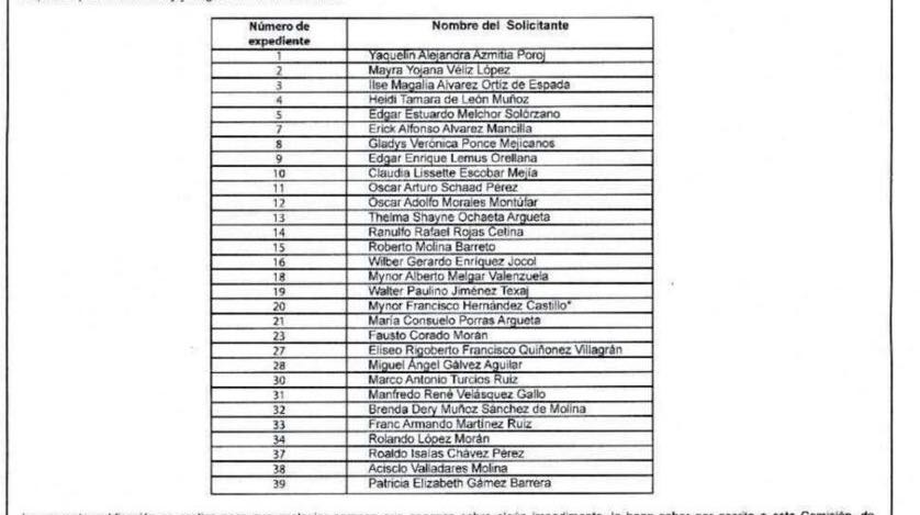 CANDIDATOS A FISCAL7 | 