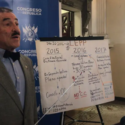 Fernando Linares Beltranena ,