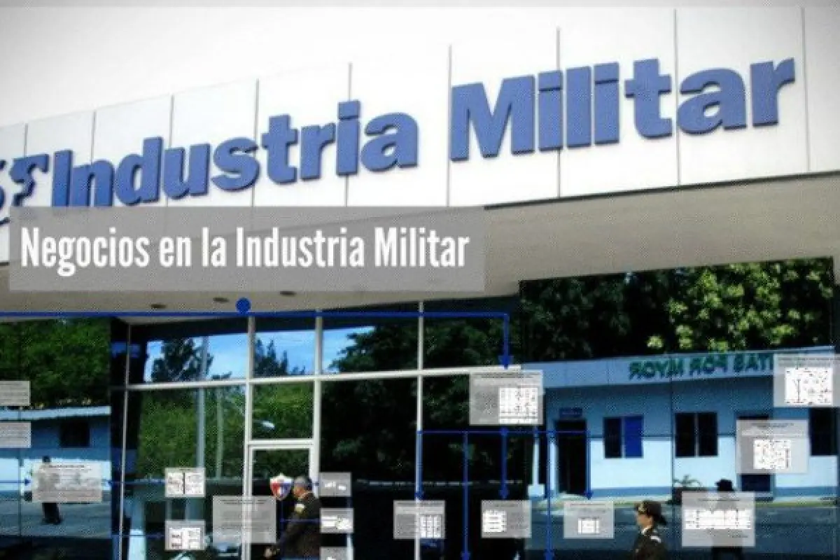 Caso Industria Militar, 