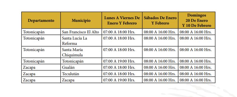 Horario Renap 7 | 