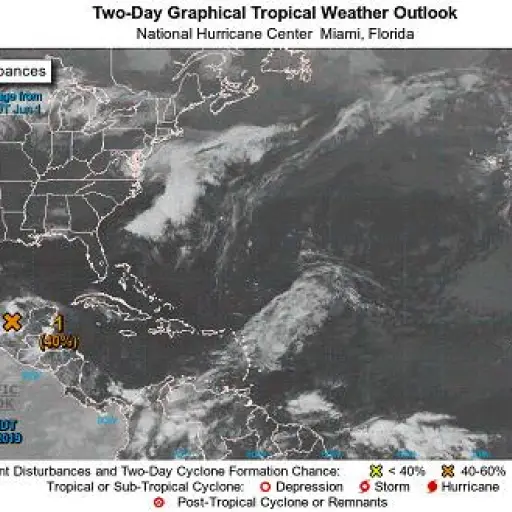 Captura de pantalla 2019-06-01 a la(s) 15.46.59 ,