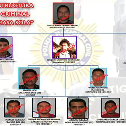 Banda Casa Sola condenados Emisoras Unidas Guatemala ,