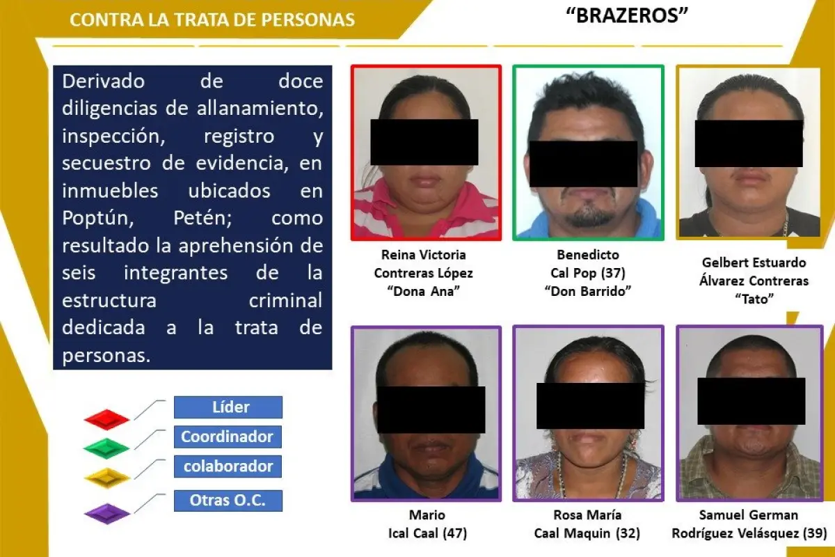 Capturados por trata de personas en Petén