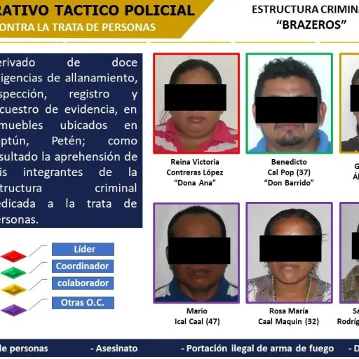 Capturados por trata de personas en Peten