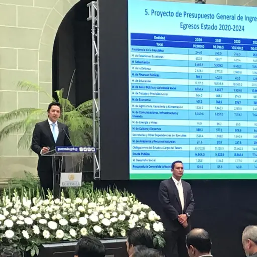 Proyecto de Presupuesto 2020 Jimmy morales Alejandor Giammattei ,