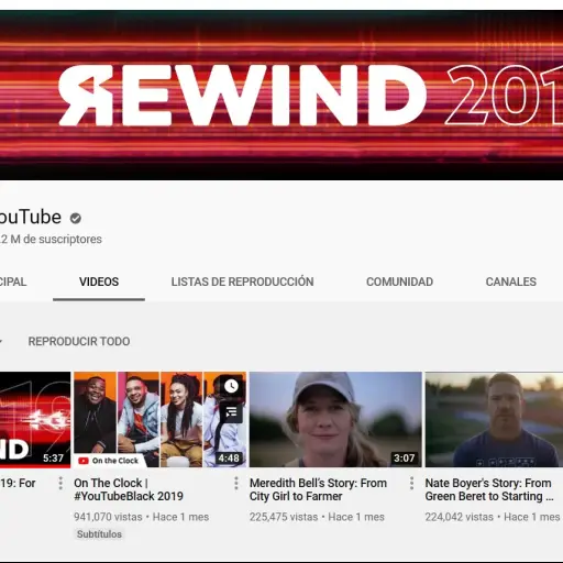 Conozca los videos musicales más vistos del 2019 según Youtube