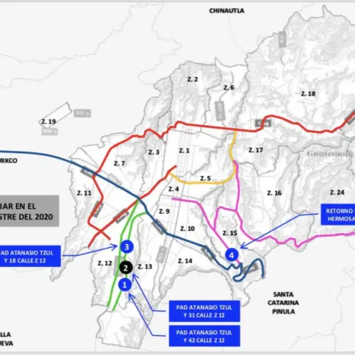 Pasos a desnivel 2020
