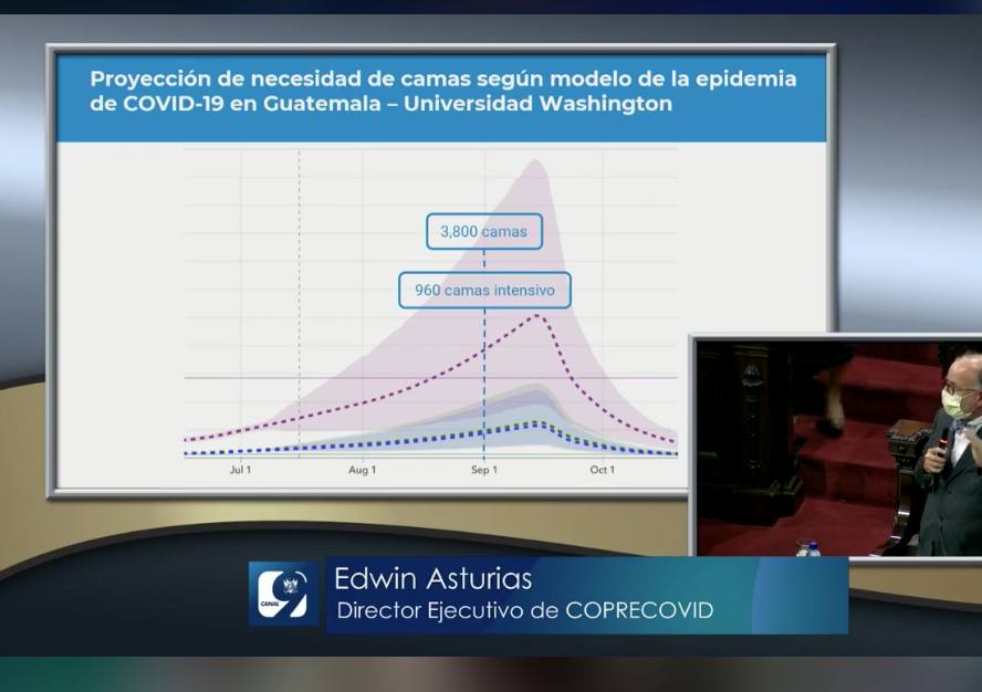 pico-enfermedad-covid-19-coprecovid-emisoras-unidas | 