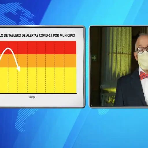 edwin-asturias-explica-tablero-alertas-emisoras-unidas ,