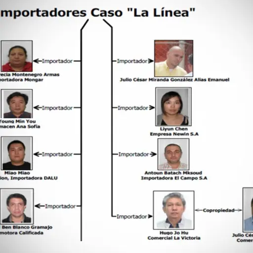 La estructura de "La línea" fue conformada por personal de la SAT y extrernos. Cortesía ,