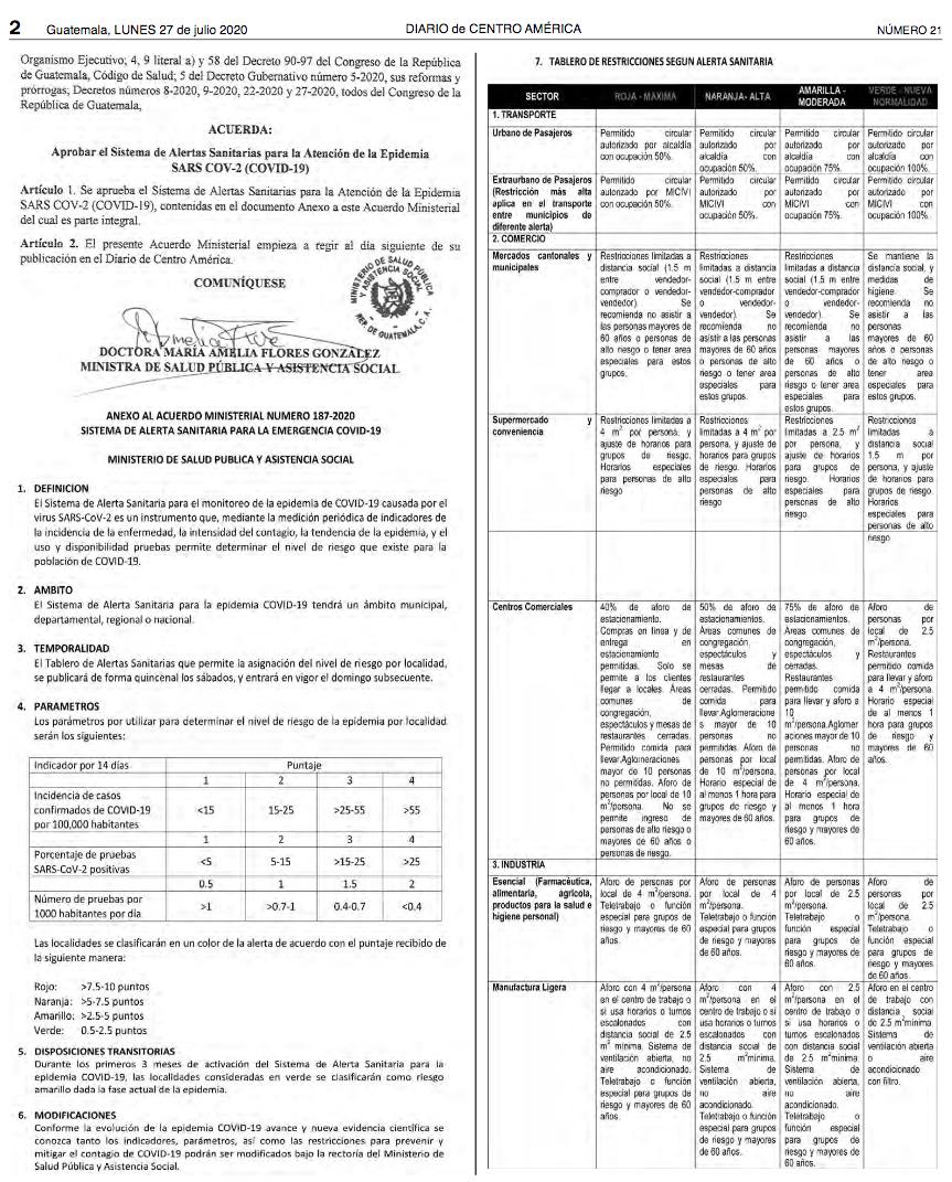 sistema-alertas-covid-19-emisoras-unidas2 | 