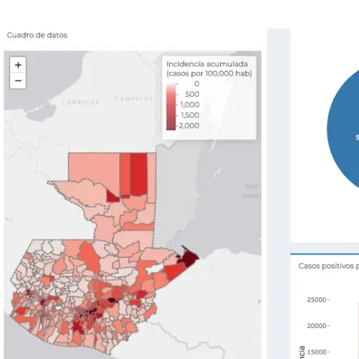 COVID-19 en el territorio de Guatemala.