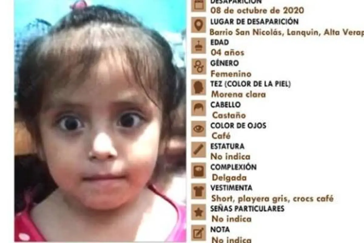 Niña con alerta Alba Keneth fue localizada en allanamiento en zona 1. Foto: PNC