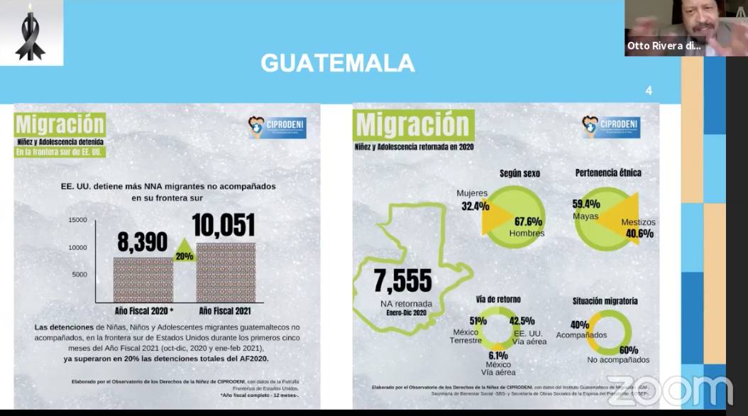 cifras-migracion-infantil-guatemaltecos-emisoras-unidas3 | 