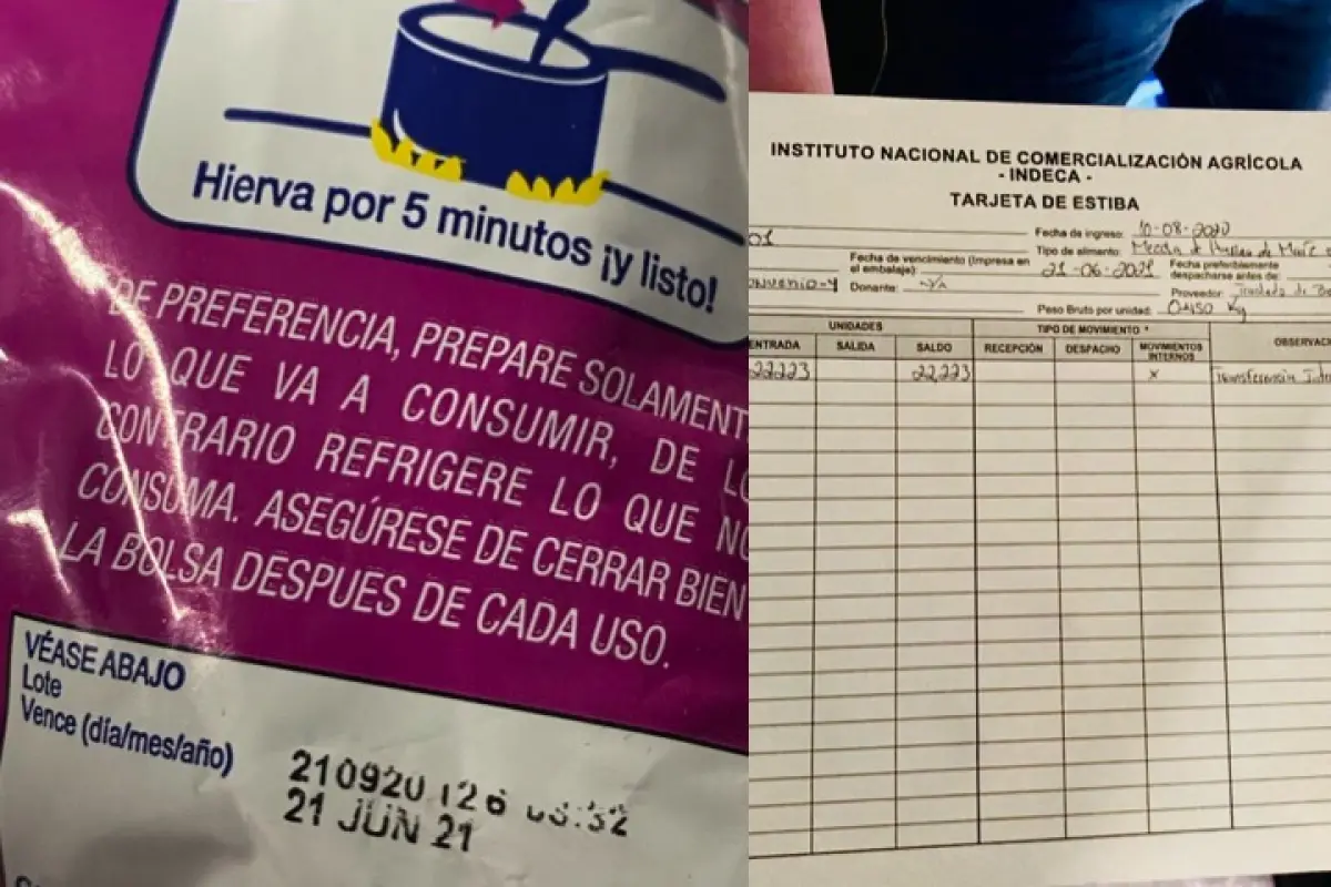 El gobierno de Guatemala adquirió alimentos para beneficiar los afectados por la pandemia en el área rural. Foto: Twitter Luis Fernando Pineda