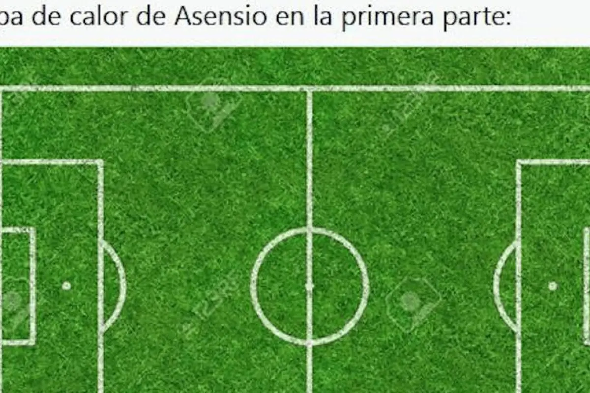 memes-real-madrid-eliminado-de-la-copa-del-rey-2022-publinews-1-3.png, 