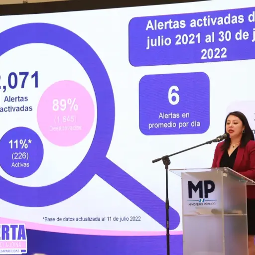 Foto: Ministerio Público