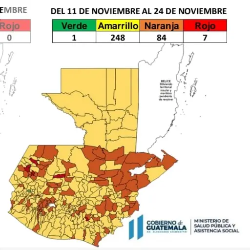 Tablero de Alertas Sanitarias COVID-19.