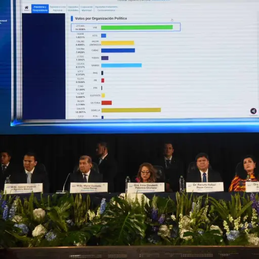 Foto: Omar Solís/EU