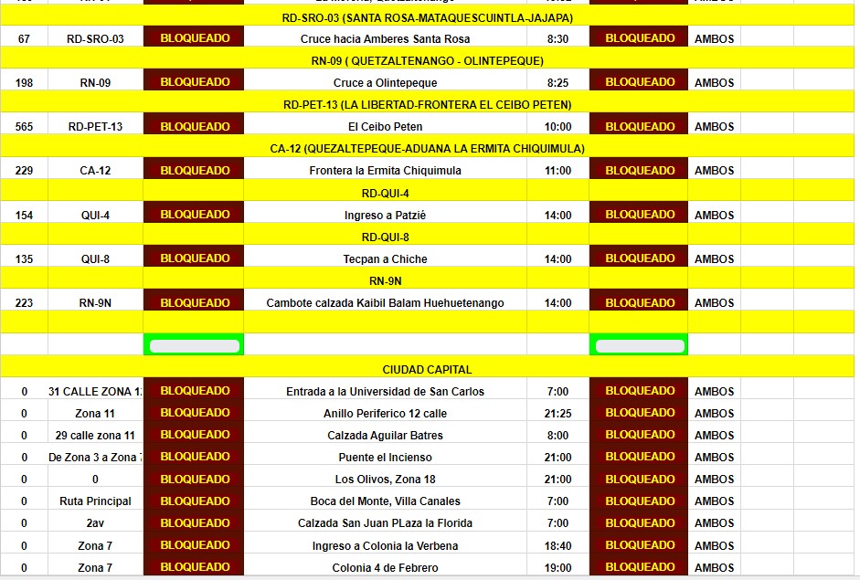 bloqueos-9-octubre-emisoras-unidas4 | 