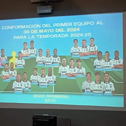 Foto: Christopher Chang. 