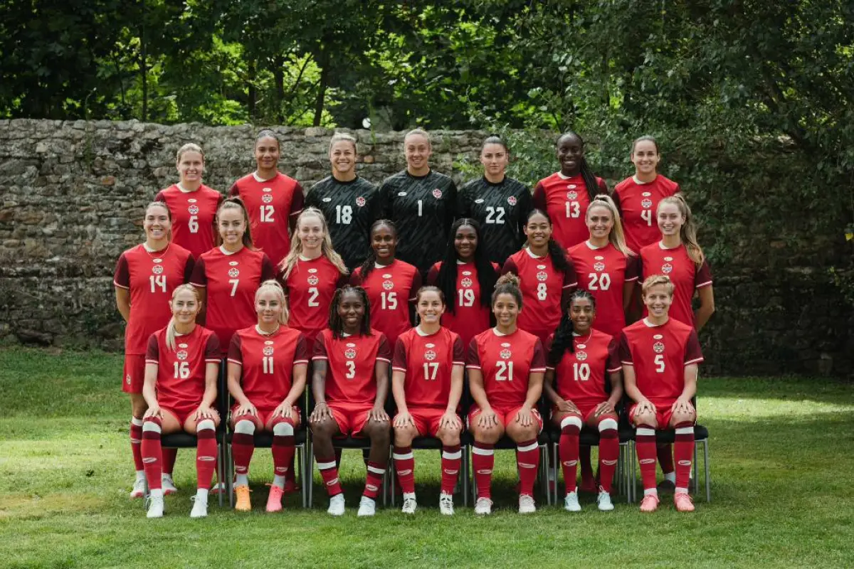 Foto: Canada Soccer