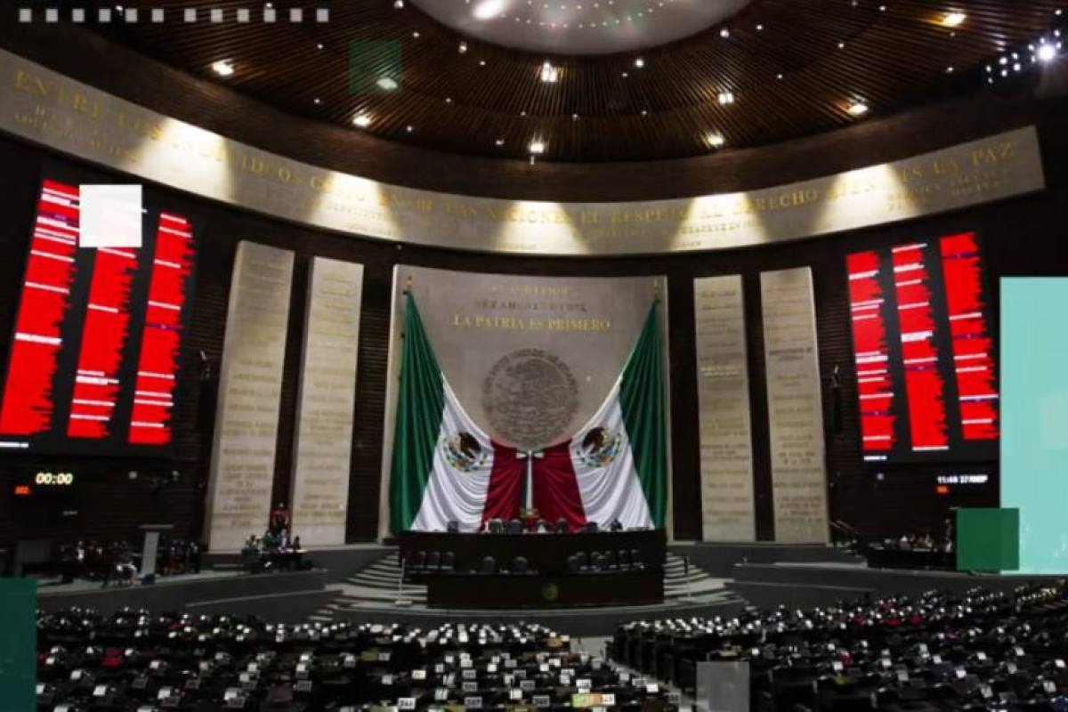Cámara de Diputados de México aprueba reforma para militarizar a la ...