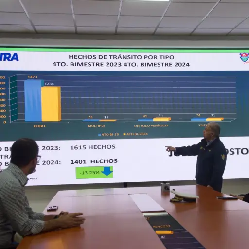 Foto: Omar Solís/EU