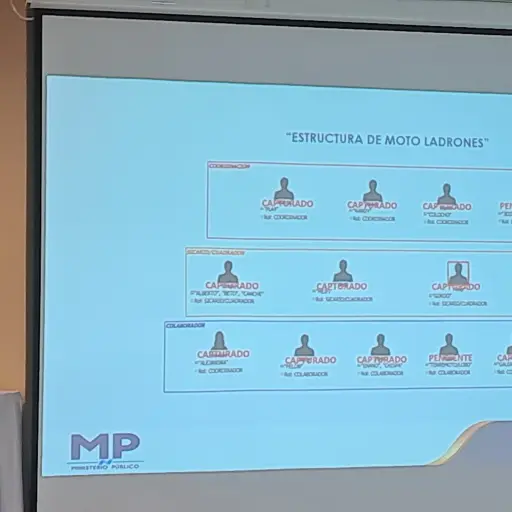 Capturan a presuntos integrantes de estructura Moto Ladrones vinculada al ataque contra capitán del Ejército