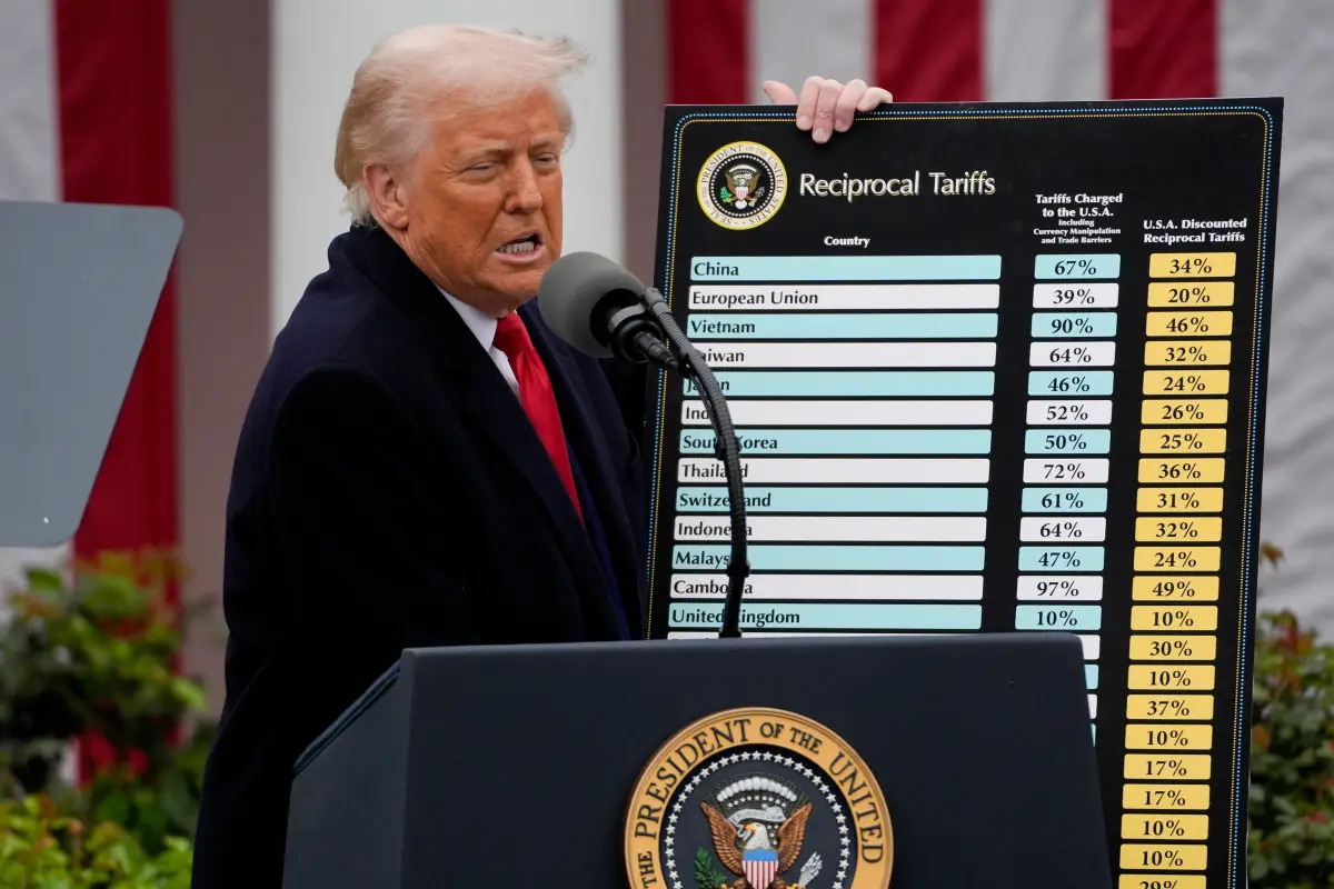 Fotografía de archivo fechada el 2 de abril de 2025 del presidente de Estados Unidos, Donald Trump, mostrando una tabla con aranceles aplicables a socios comerciales de Estados Unidos, Foto EFE