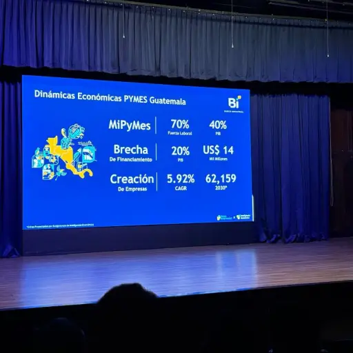 Banco Industrial lanza portal para negocios ,Cortesía