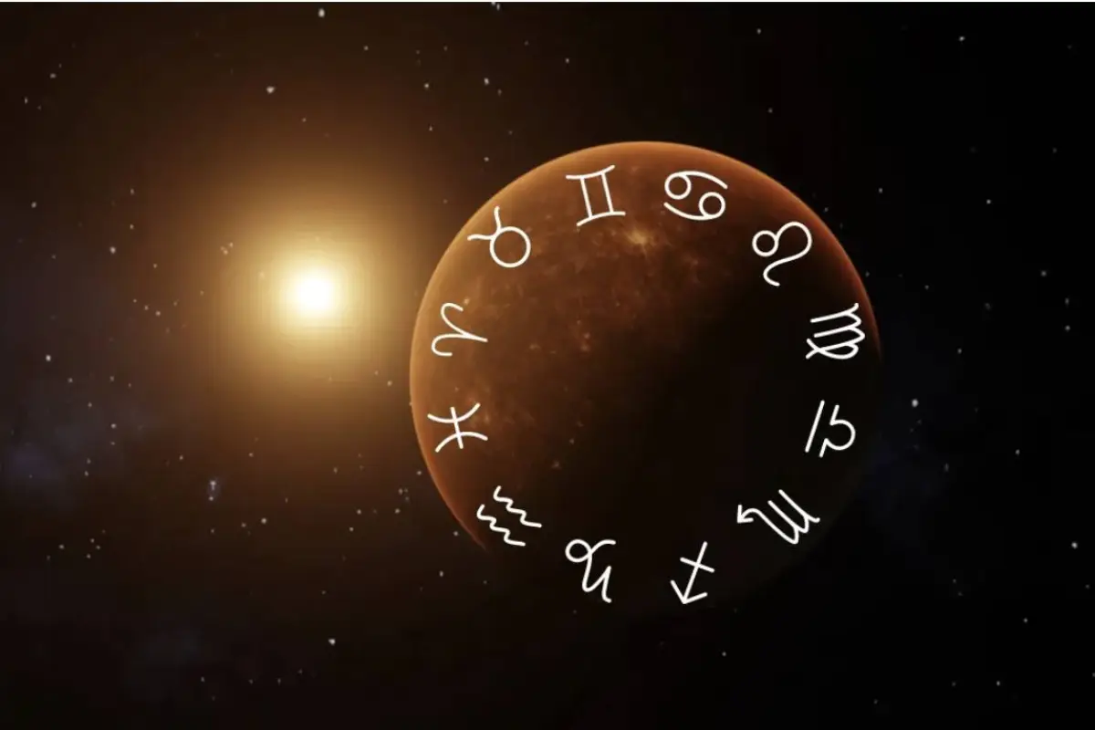 Mercurio retrógrado, Mercurio retrógrado