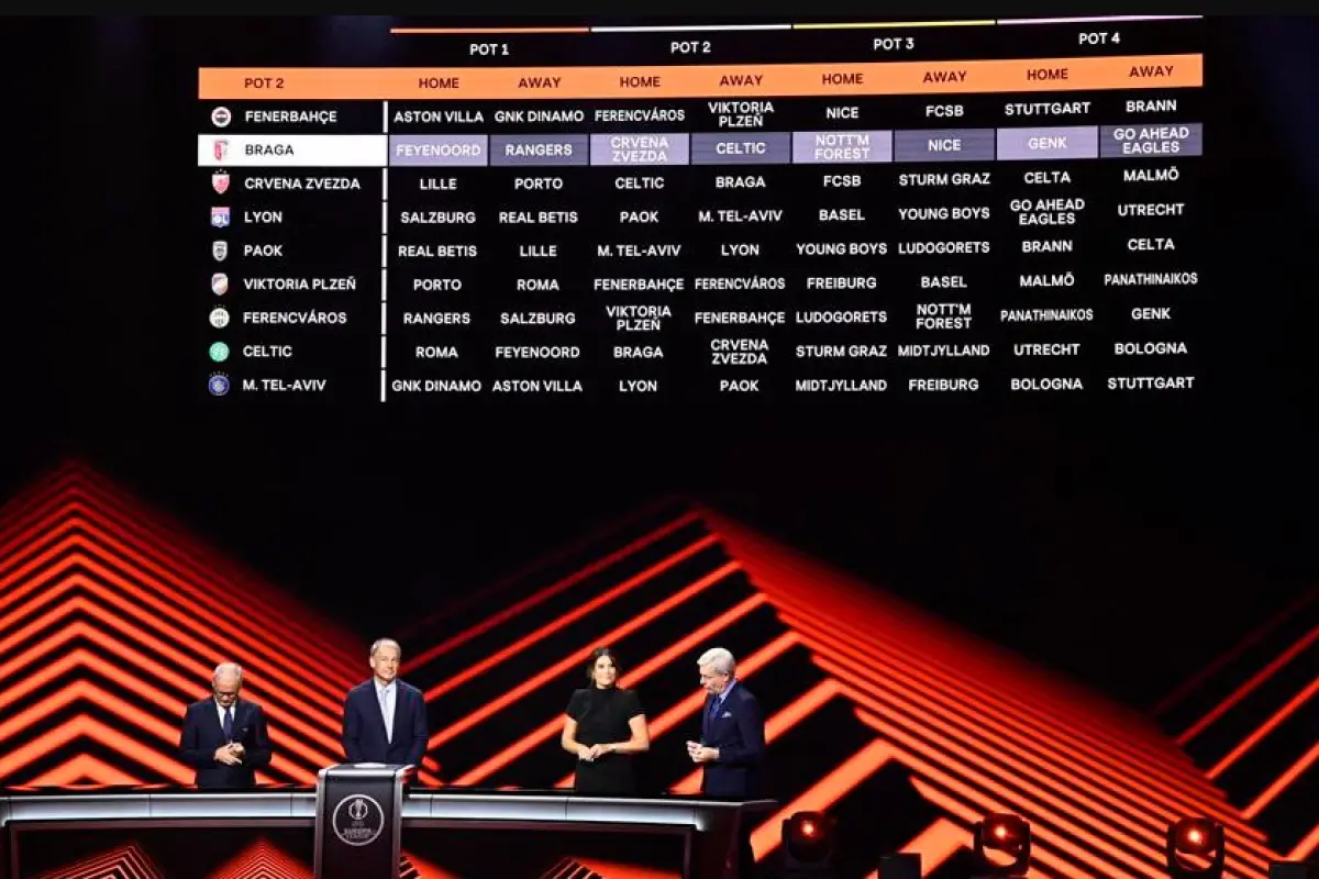 Este día se sorteó la fase de liga de la Europa League en Mónaco 