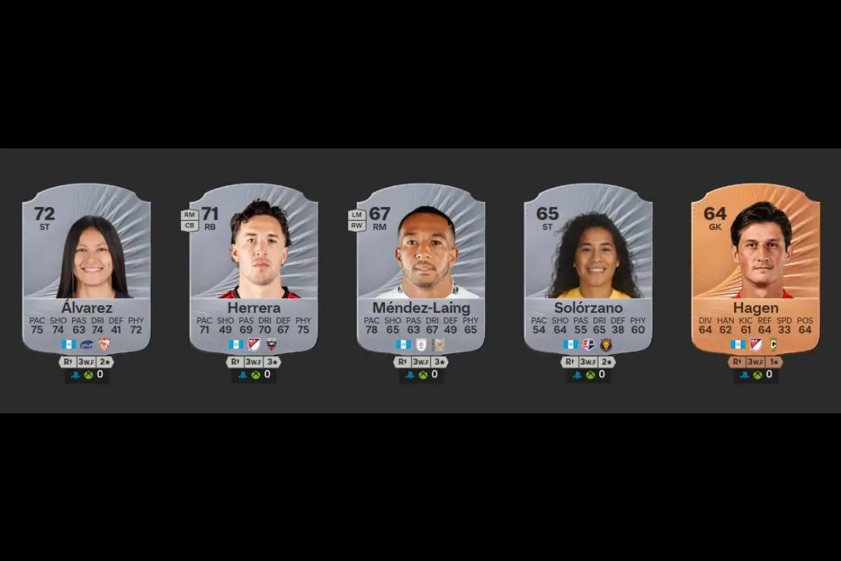 Futbolistas guatemaltecos que saldrán en el FC 26 - Futbin