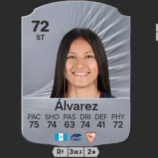 Futbolistas guatemaltecos que saldrán en el FC 26 - Futbin