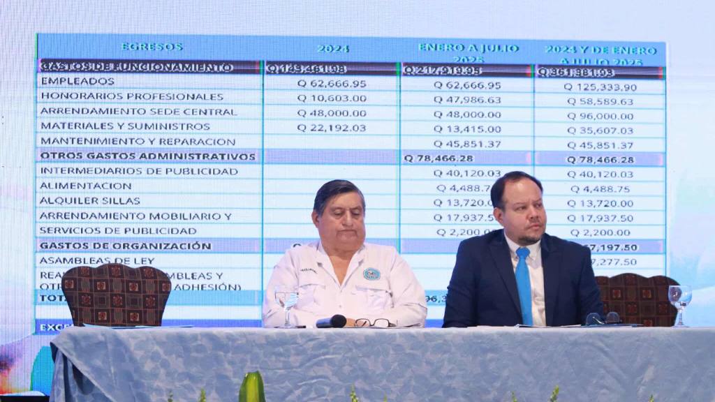 Carlos Pineda asume como secretario general de SERVIR | Álex Meoño