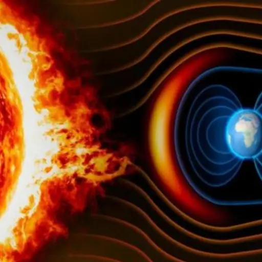 Impacto de la tormenta solar  ,tormenta solar 