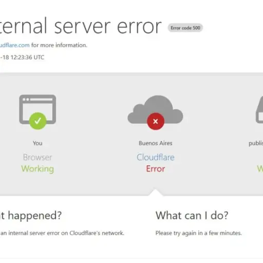 Cloudflare falla mundial ,Captura de pantalla