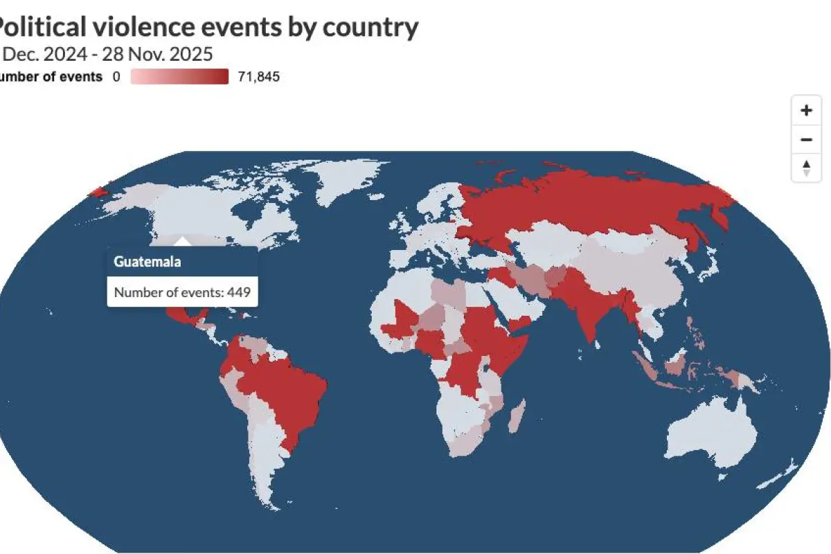 Índice de Conflictos y Violencia Política 2025, ACLED