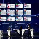 Los datos más llamativos que dejó el sorteo del Mundial 2026t