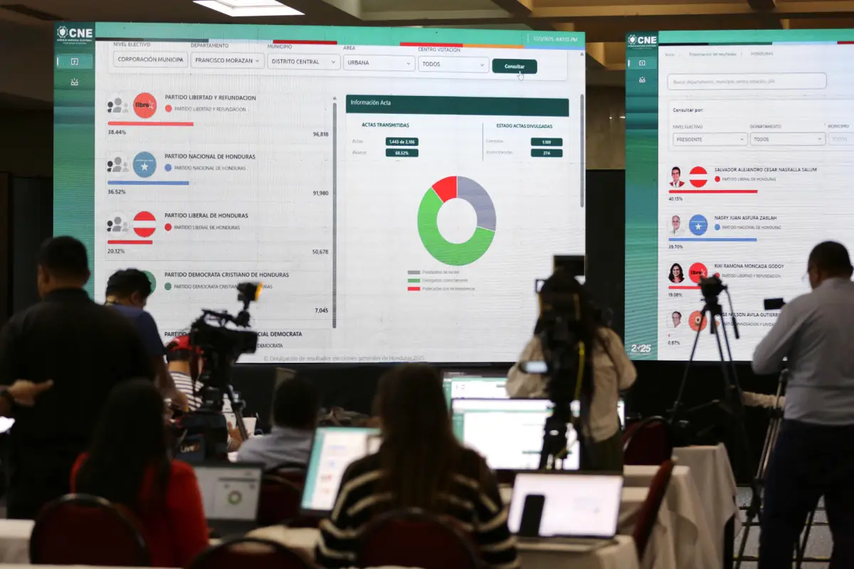 Elecciones en Honduras, EFE