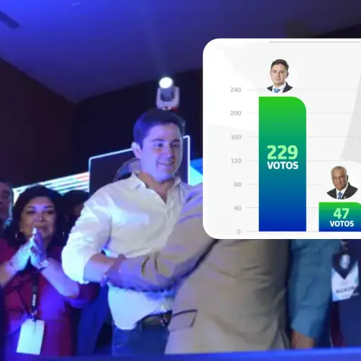 Encuesta elecciones ANAM ,