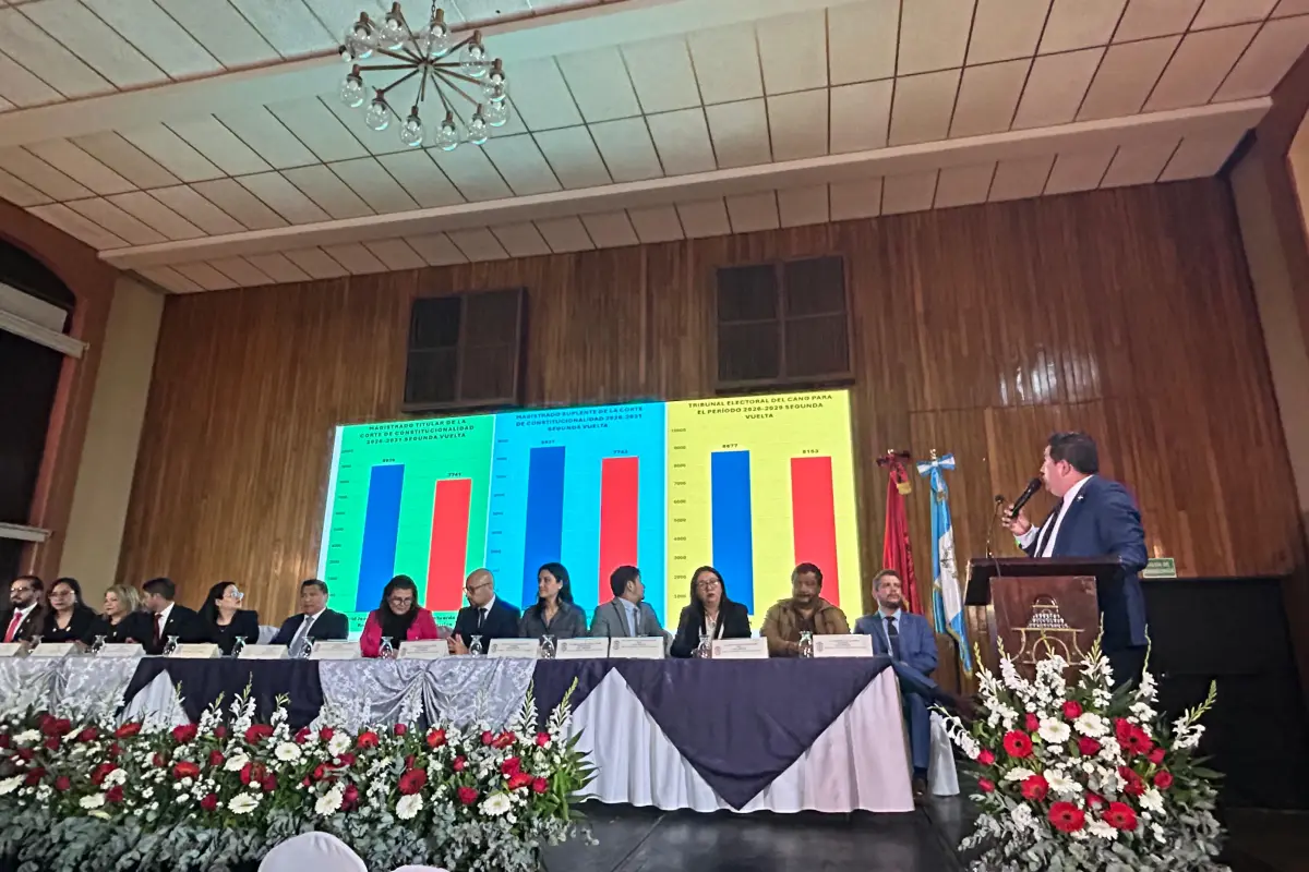 Momento en el que las autoridades del Colegio de Abogados y Notarios de Guatemala (CANG) dan a conocer los resultados de la elección de magistrados de la Corte de Constitucionalidad., Omar Solís/Emisoras Unidas