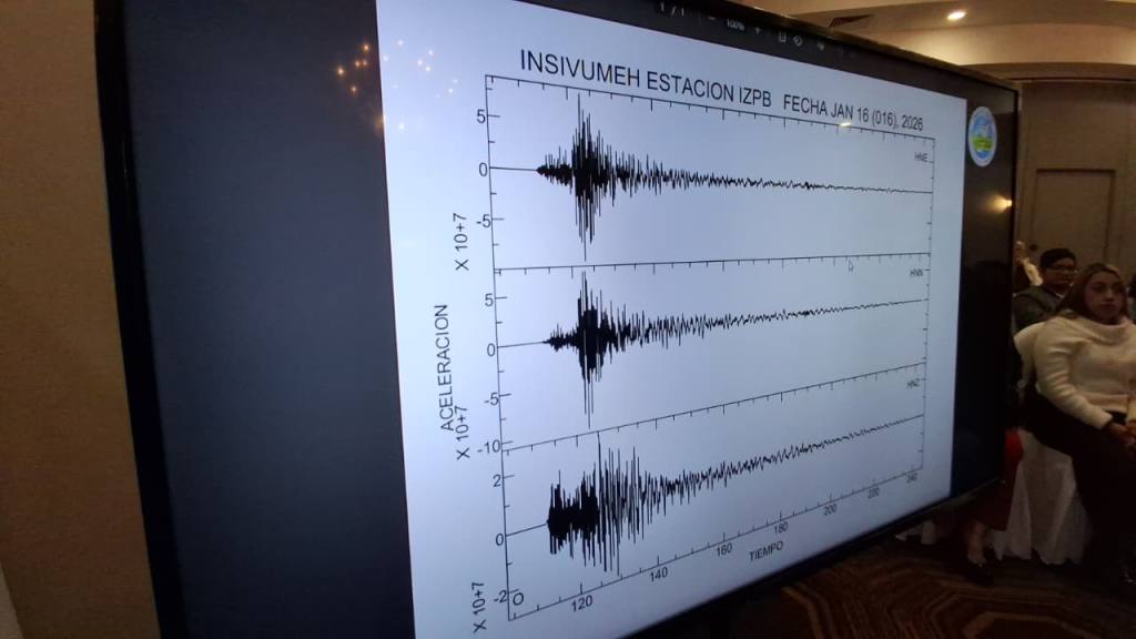 A 50 años del terremoto, Insivumeh destaca avances en monitoreo sísmico  | Alex Meoño/EU